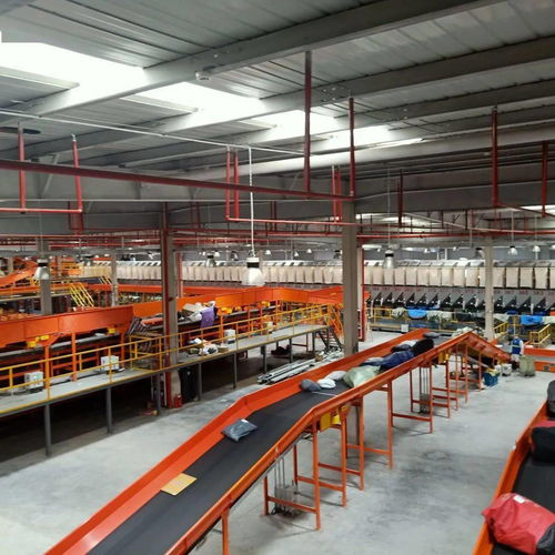 學(xué)以致用，躬行實(shí)踐 2019級(jí)電子商務(wù)本科班赴南昌經(jīng)開(kāi)區(qū)物流園開(kāi)展見(jiàn)習(xí)活動(dòng)紀(jì)實(shí)